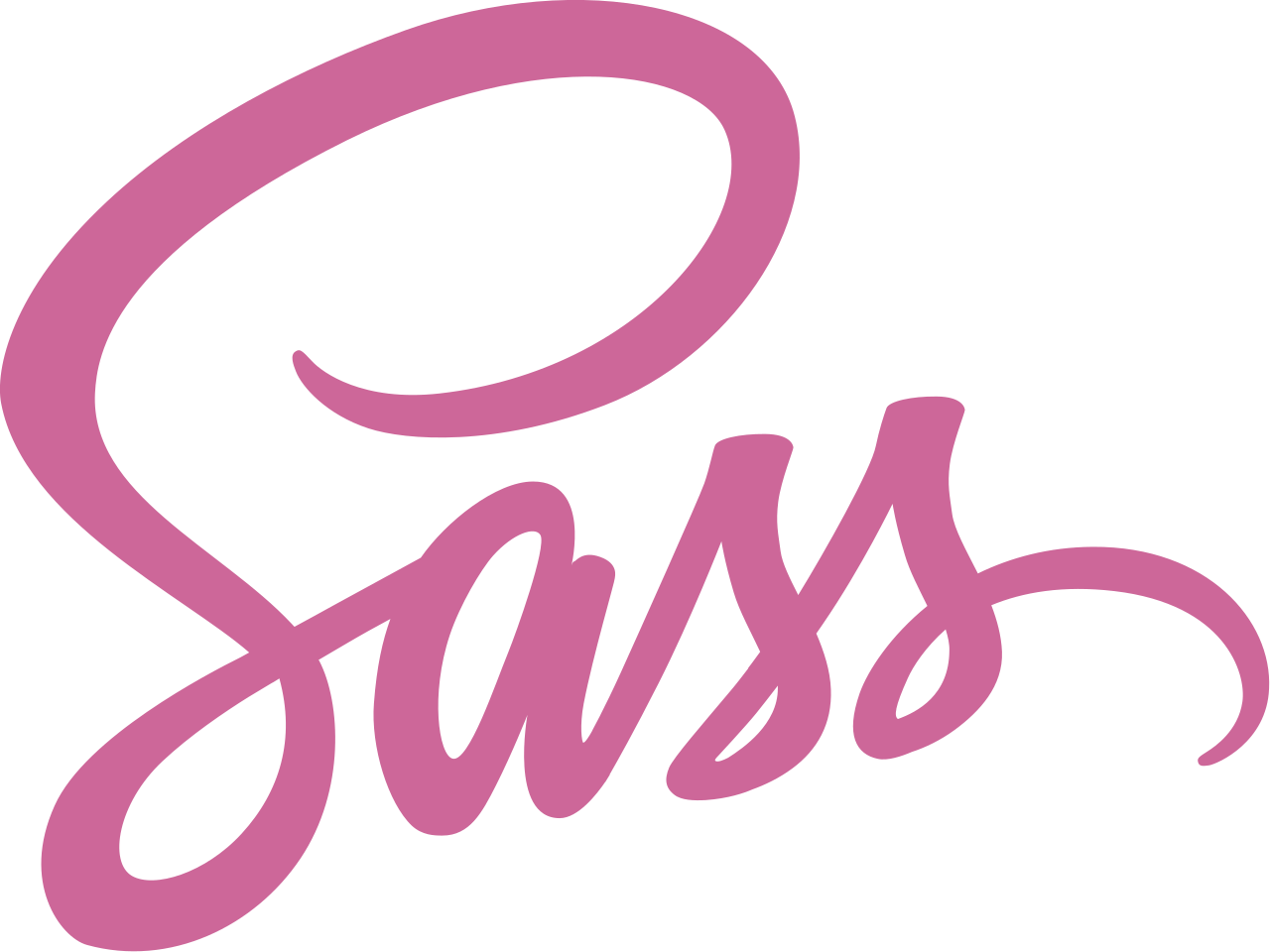 En esta imagen se muestra el logo de Sass