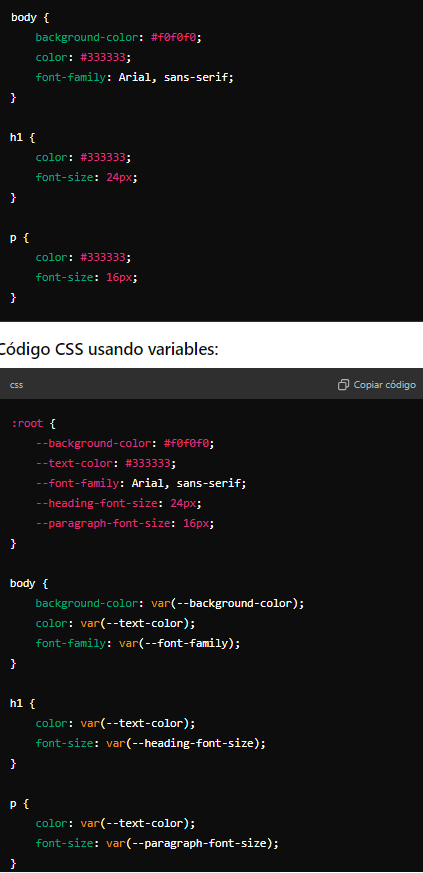 This image compares code with and without the use of variables