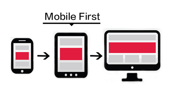 un diseño mobile-first se adapta a diferentes tamaños de pantalla